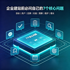 吴堡建站-企业建站前必问的7个核心问题 - 网站建设规划指南