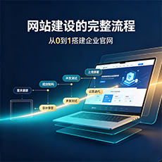 榆林建站-网站建设的完整流程：从0到1搭建企业官网