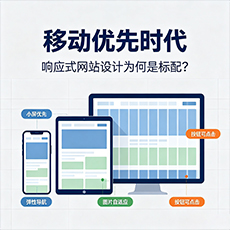 吴堡建站-移动优先时代：响应式网站设计为何是标配？