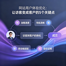 吴堡建站-网站用户体验优化：让访客变成客户的5个关键点