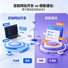 榆林建站-定制网站开发 vs 模板建站：哪个更适合你的企业？